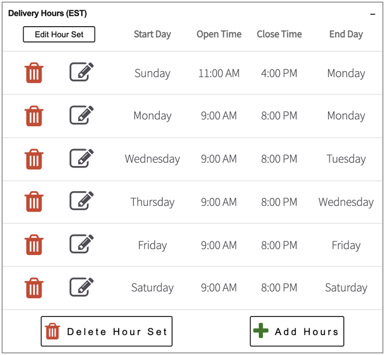 Order Time Weekend Delivery Hours